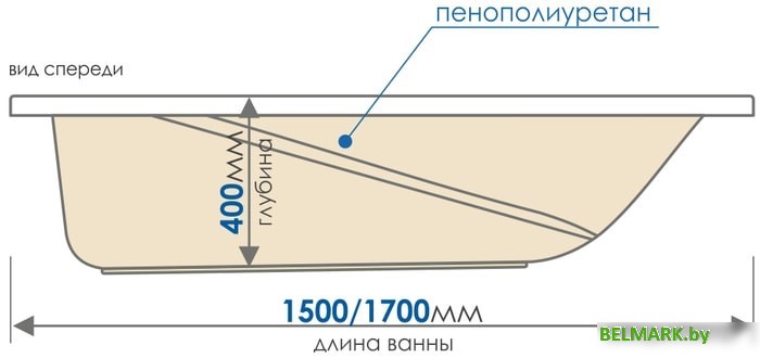 Ванна Метакам Light 170x70 АВS_011277 - фото2