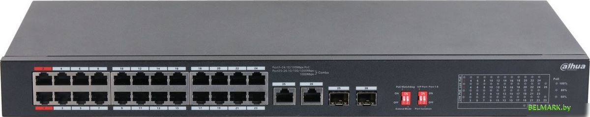 Неуправляемый коммутатор Dahua S3226-24ET-375 - фото2