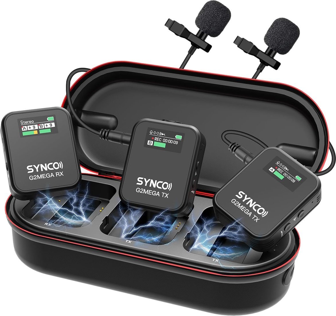 Радиосистема Synco G2(A2) Mega - фото