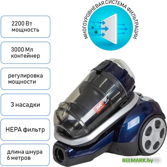 Пылесос JVC JH-VC410 - фото