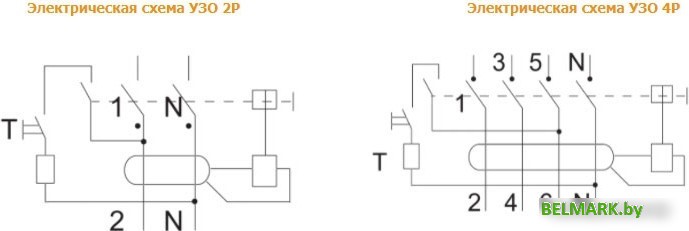 Устройство защитного отключения Schneider Electric DEKraft УЗО-03 14258DEK - фото2