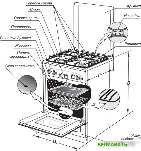 Кухонная плита GEFEST 5100-03 0001 (чугунные решетки) - фото2