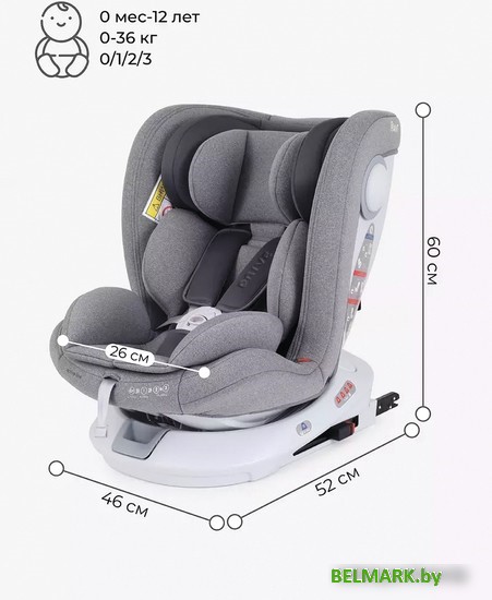 Детское автокресло Rant Drive Isofix Active Line LB619 (серый) - фото2