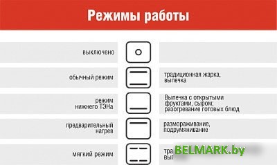 Кухонная плита Darina B 3607 W - фото2