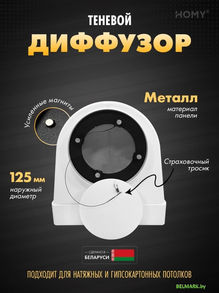 Вентиляционная решетка HOMY AO125W - фото