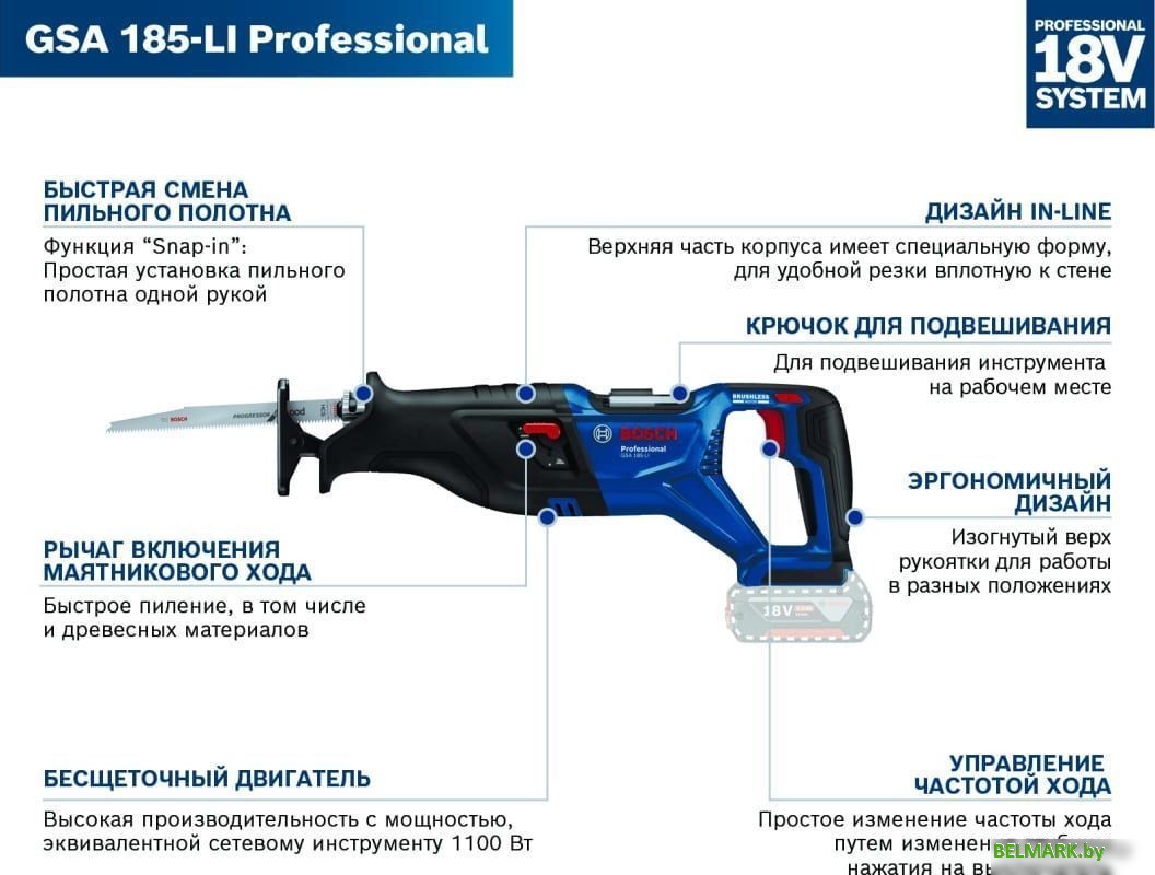Сабельная пила Bosch GSA 185-LI Professional 06016C0020 (без АКБ) - фото2