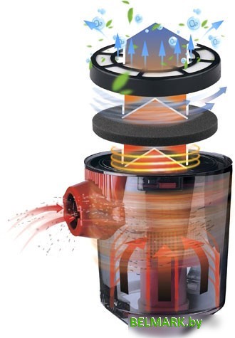 Пылесос CENTEK CT-2531 - фото2