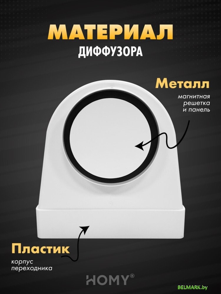 Вентиляционная решетка HOMY AO125WR - фото2