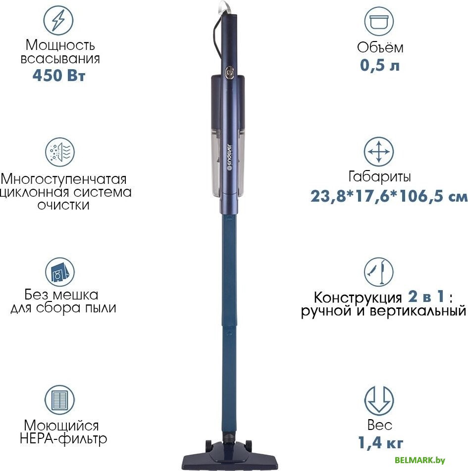 Пылесос Endever SkyClean VC-298 (темно-синий) - фото2