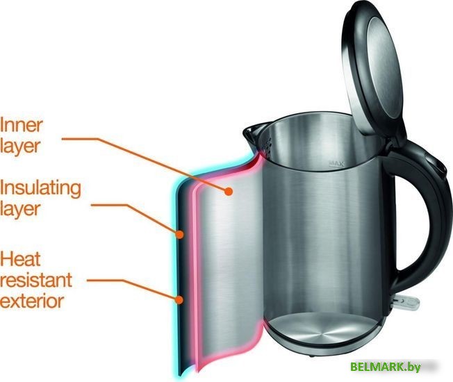 Электрический чайник Gorenje K15DWS - фото2