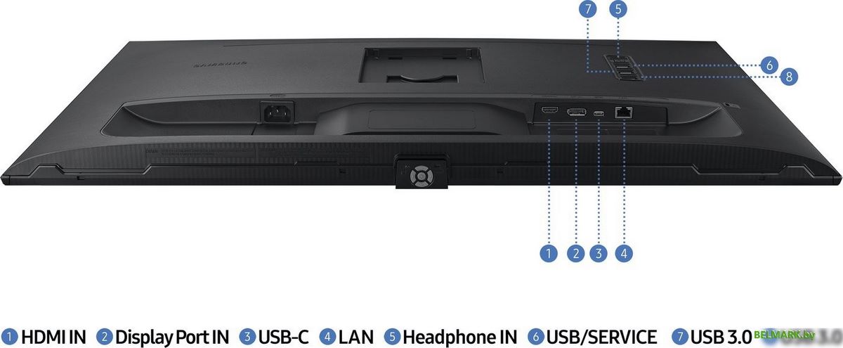 Монитор Samsung ViewFinity S8 LS32B800PXIXCI - фото2