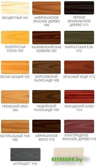 Пропитка Vidaron Impregnant V05 9 л (натуральный тик) - фото2