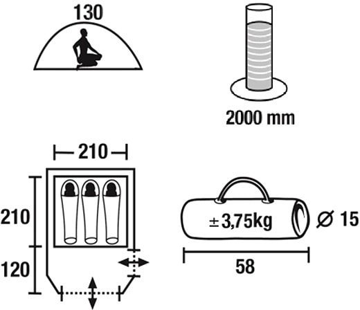 Кемпинговая палатка Green Glade Zoro 3 - фото2