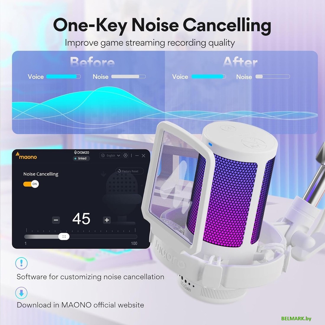 Проводной микрофон Maono DGM20S (белый) - фото2