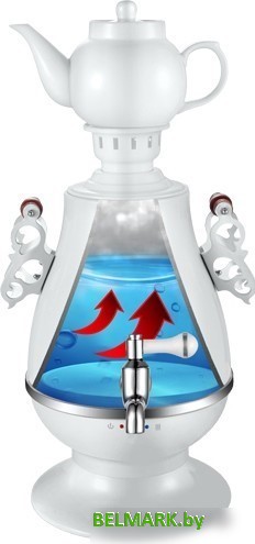 Чайник CENTEK CT-0091 A - фото2