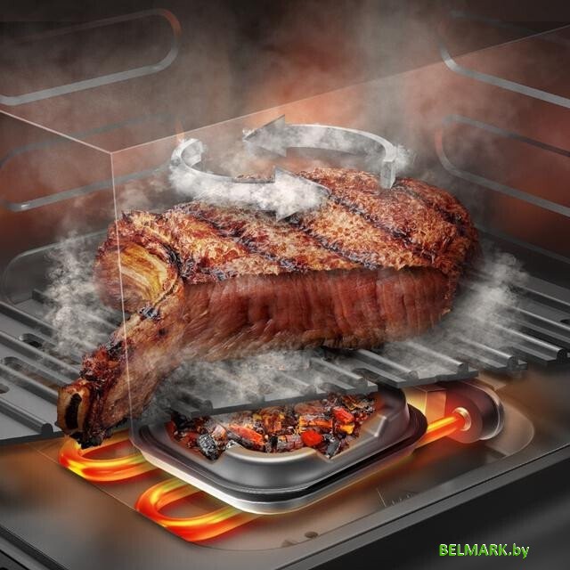 Аэрогриль (аэрофритюрница) Cecotec Cecofry&Grill Smokin' 4500 - фото2