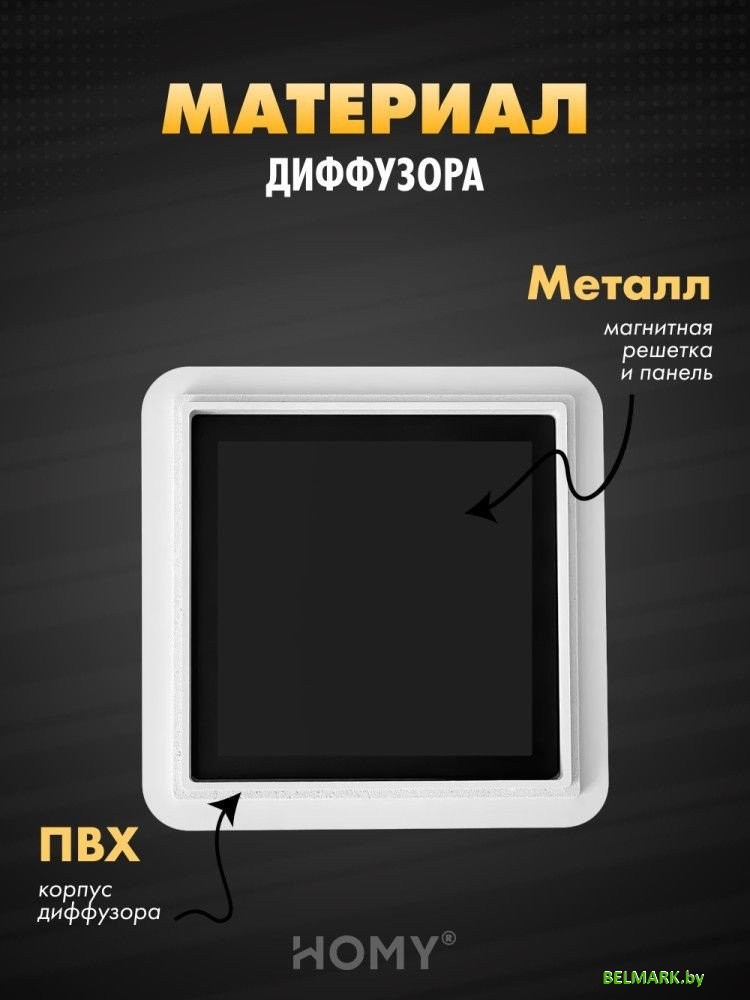 Вентиляционная решетка HOMY AIR квадратный AS125BS 20x20 (черная) - фото2