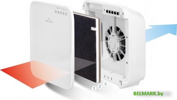 Очиститель воздуха Haus & Luft HL-OP-10 - фото2