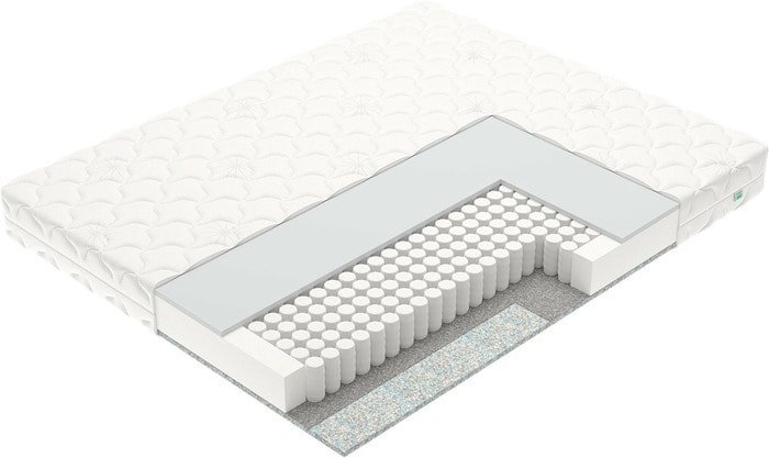 Матрас Vegas Хит 1 80x160 - фото