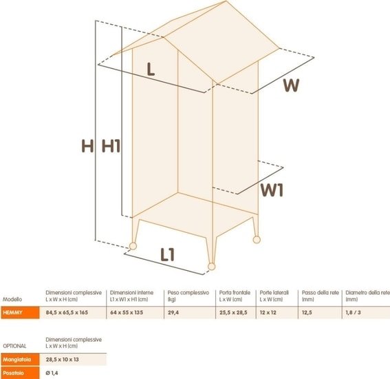Клетка Ferplast Hemmy 56160514 - фото2
