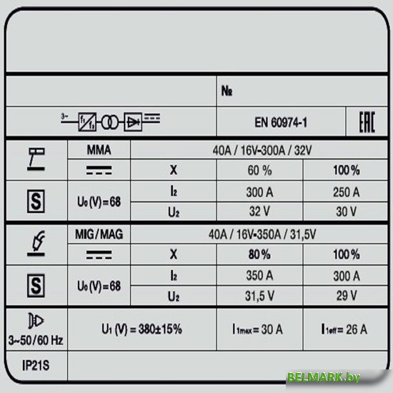 Сварочный инвертор FoxWeld Varteg 351 Duo 7102 - фото2