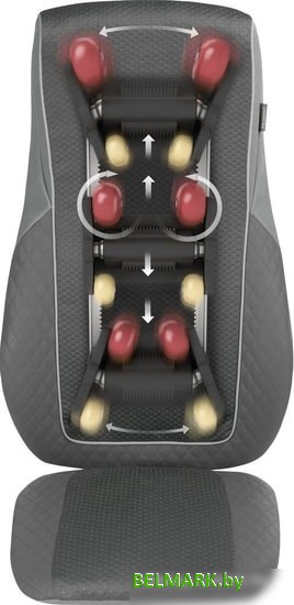 Массажная накидка Medisana MC 824 - фото2