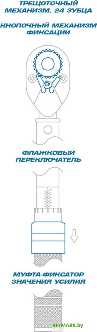 Динамометрический ключ King Tony Compact 3436C-2DF - фото2