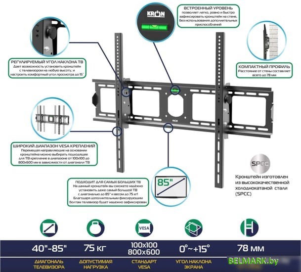 Кронштейн Onkron UT4 (черный) - фото2