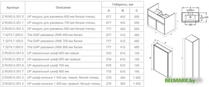Roca Шкаф-пенал Up ZRU9303013 (левый) - фото2