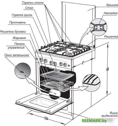 Кухонная плита GEFEST 5100-02 (чугунные решетки) - фото2