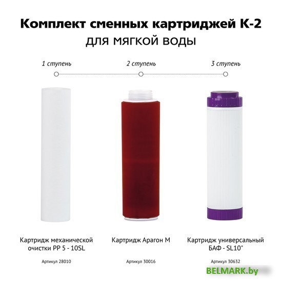 Комплект картриджей Гейзер К-2 (для мягкой воды) - фото2