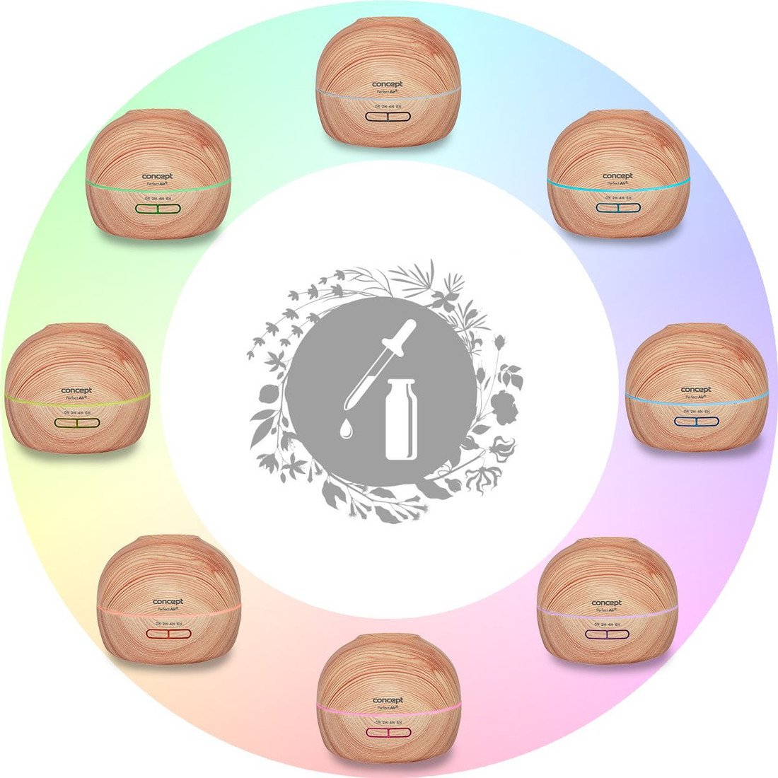 Увлажнитель воздуха Concept ZV1005 - фото2