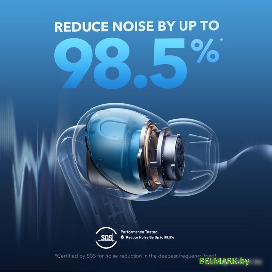 Наушники Anker Soundcore Liberty 4 NC (голубой) - фото2