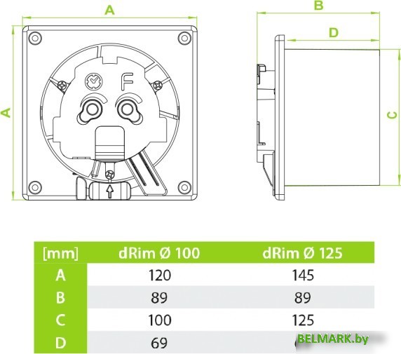 Осевой вентилятор airRoxy dRim 125S-C176 - фото2