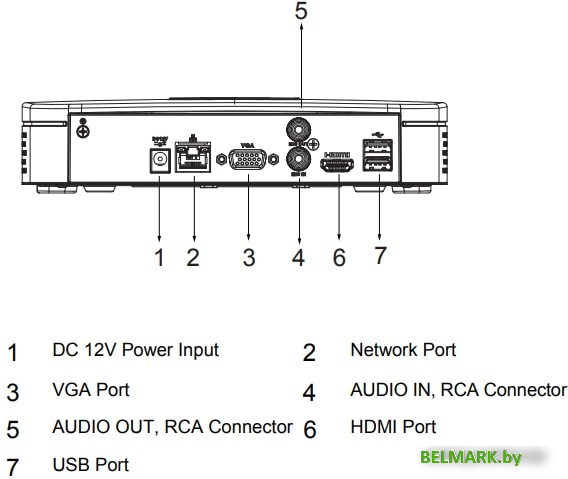Сетевой видеорегистратор Dahua DHI-NVR4108-4KS2/L - фото2