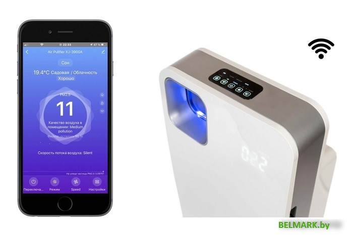 Очиститель воздуха AirInCom XJ-3900A - фото2