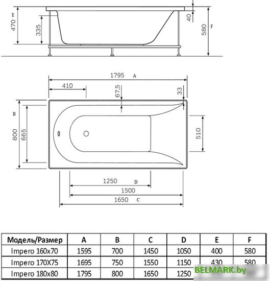 Ванна Alba Spa Impero 170x75 (с экраном) - фото2