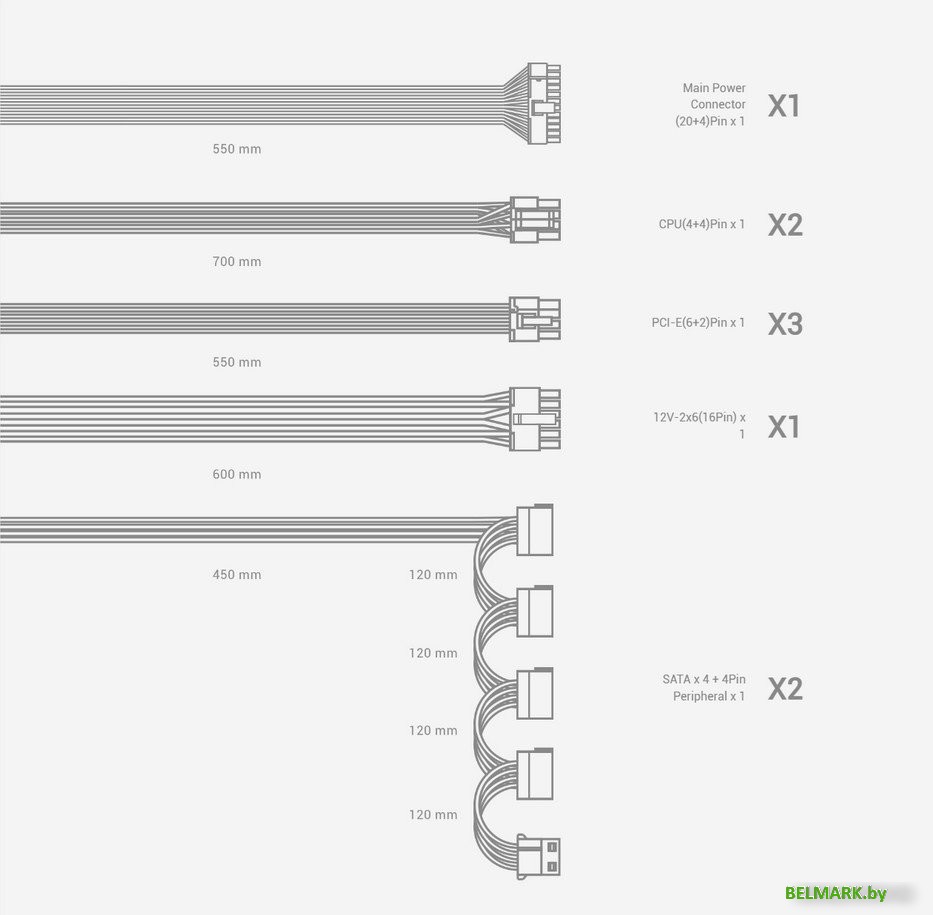 Блок питания DeepCool PN650M - фото2