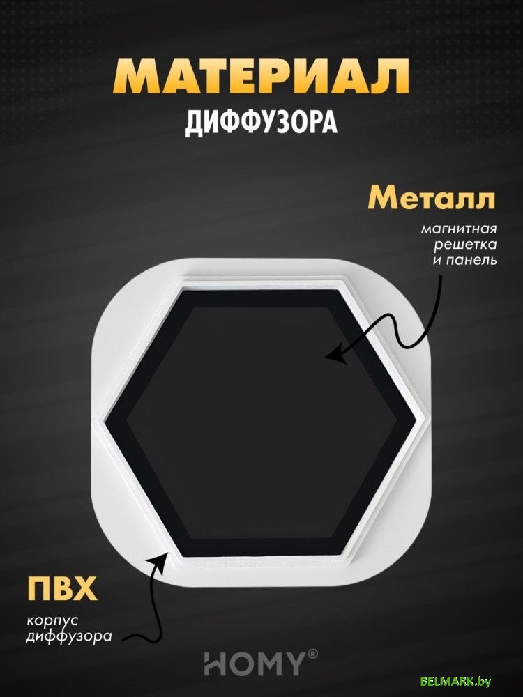 Вентиляционная решетка HOMY AIR гексагон AH100BR 17x15 (черная) - фото2