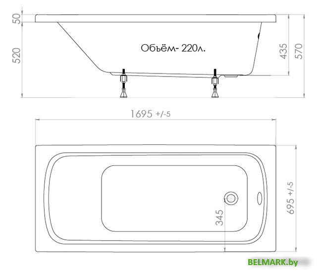 Ванна Triton Стандарт 170x70 (с ножками, экраном и сифоном) - фото2
