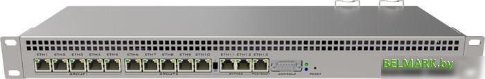 Коммутатор Mikrotik RB1100AHx4 Dude Edition - фото