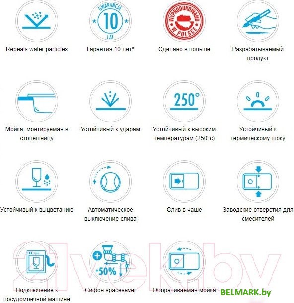 Кухонная мойка Deante Evora ZQJ G113 - фото2