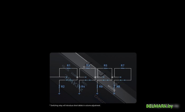 Портативный усилитель Cayin RU6 - фото2