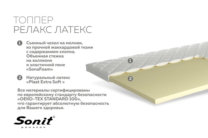 Ортопедический наматрасник Sonit Релакс Латекс 200x200 - фото2