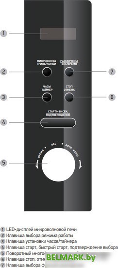 Микроволновая печь BBK 20MWG-732T/B-M - фото2