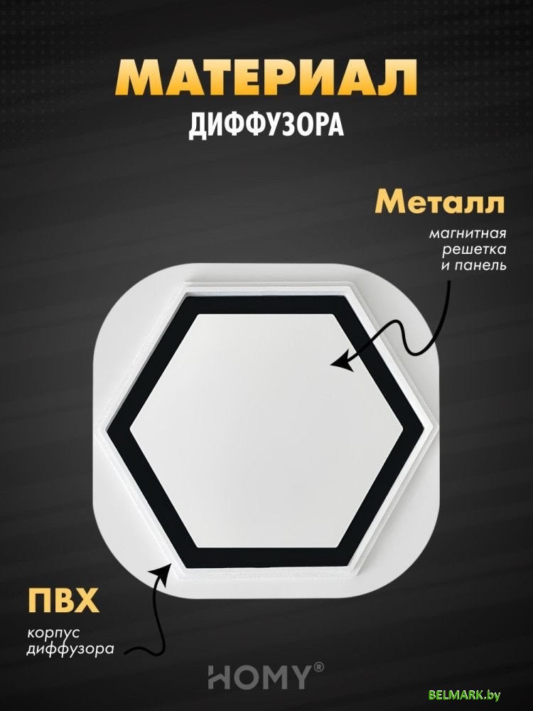 Вентиляционная решетка HOMY AIR гексагон AH100WR 17x15 (белая) - фото2