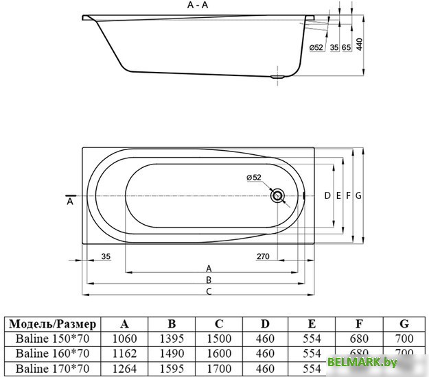 Ванна Alba Spa Baline 170x70 - фото2