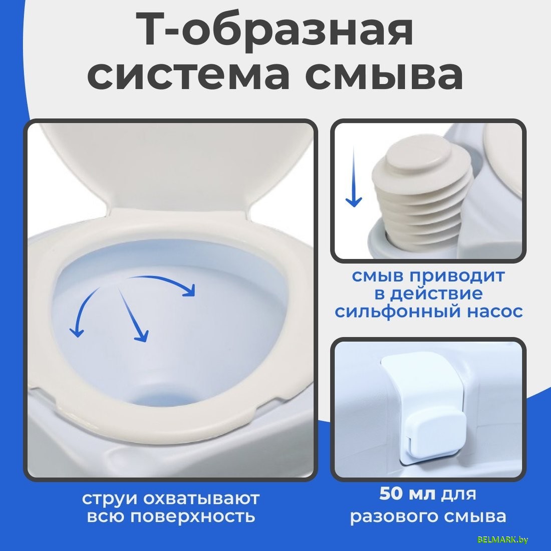 Биотуалет Saniteco CHH-N5015TD - фото2