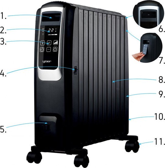 Масляный радиатор Yoer Inferno OFR1025BK - фото2