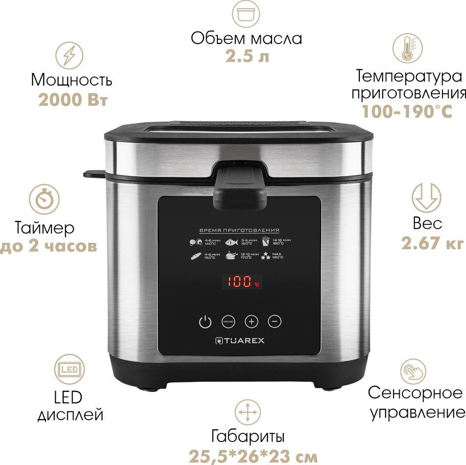Фритюрница Tuarex AG-3501 - фото2